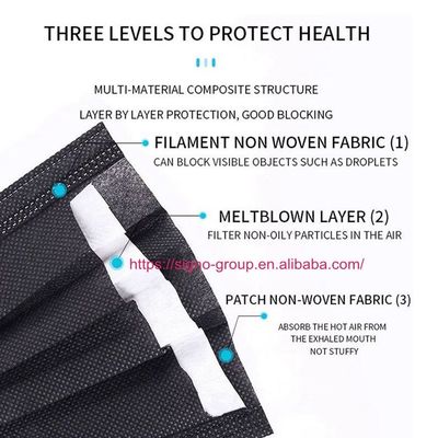 Inquinamento protettivo eliminabile della maschera di protezione del earloop nero anti 50pcs/box