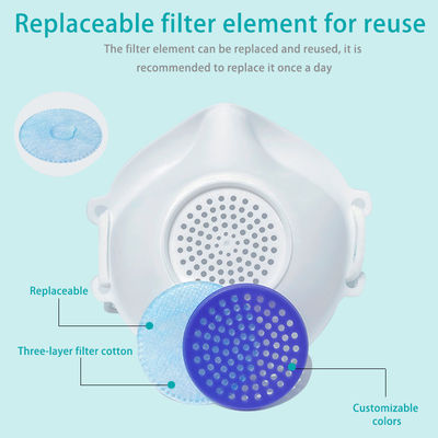 Maschera di protezione protettiva eliminabile del luogo pubblico 3D con il filtro sostituibile dallo sfiatatoio